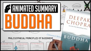 Buddha: A Story of Enlightenment by Deepak Chopra | Animated Summary and Review