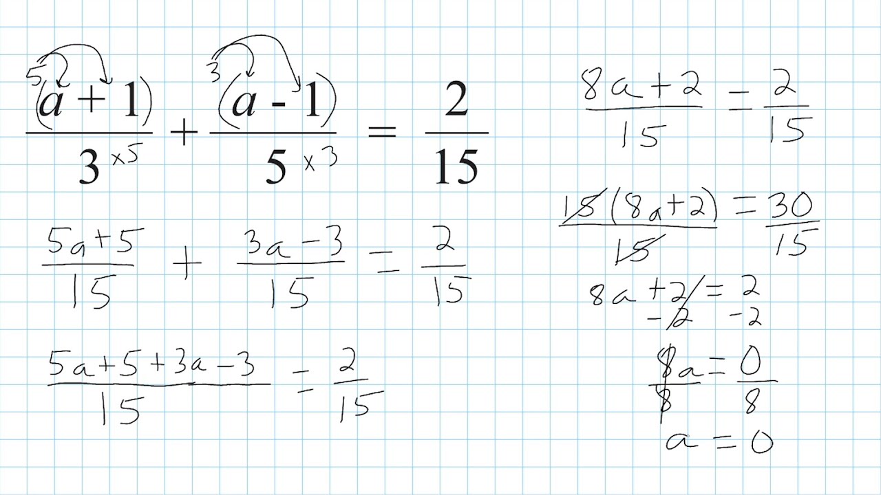 Solving Equations - Variable On Both Sides - YouTube