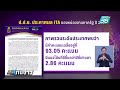 ป.ป.ช. ประกาศผล ita ของหน่วยงานภาครัฐ ปี 2567 เที่ยงทันข่าว 31 ก.ค. 67