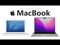 Evolution of the MacBook (Animation)