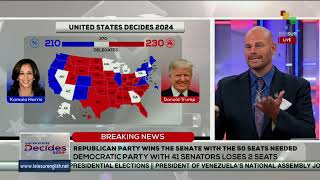 U.S. Senate won over by Republicans during 2025-2029 term