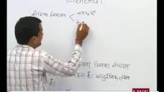 Rajasthan ICT Satellite Education Science Class-10th Genetics 08 August 2017-18 Lecture-15