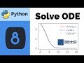 Solve Differential Equations in Python GEKKO