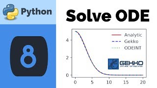 Solve Differential Equations in Python GEKKO