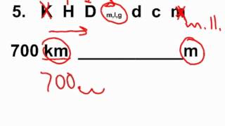 Metric conversion shortcut examples