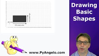 Drawing Basic Shapes | Introduction to Graphical Programming | PyAngelo