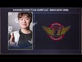 ranking every adc and support in skt and t1 history