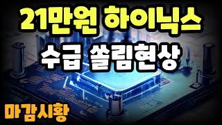 마감시황] 1/16 시장은 상승세 마감 / 외국인 매수세 확대 / SK하이닉스 21만원 안착, 반도체와 바이오에 쏠리는 수급