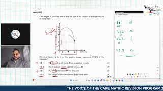 VOC MATRIC ONLINE REVISION - PHYSICAL SCIENCE