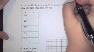 The Cartesian Coordinate System Applications - Elementary Algebra