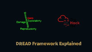 Microsoft DREAD Framework Explained | Threat Modeling | TryHackMe
