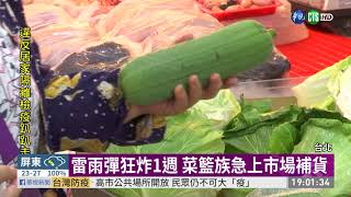 梅雨打亂菜價 高麗菜.青蔥微幅調漲 | 華視新聞 20200521