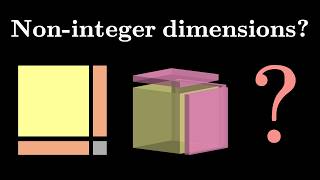 The better visualisation of derivatives