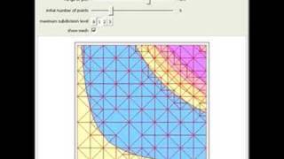 Adaptive Contour Plotting