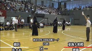 【KENDO - 剣道】神奈川県 2014年 インターハイ予選 2014 Kendo Inter-High School Championships State qualifying Kanagawa