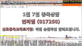 1월 7일 [매매기법] 인터엠(017250) 신호등육교차트기법: 익절 손절라인 알려드립니다.