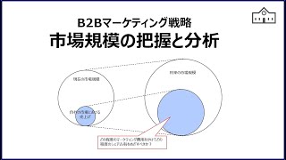 市場規模の把握と分析