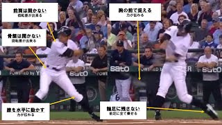 【メジャー】イチロー選手の横からのバッティングフォームを解説【ホームラン】