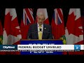 ontario’s finance minister reacts to federal budget