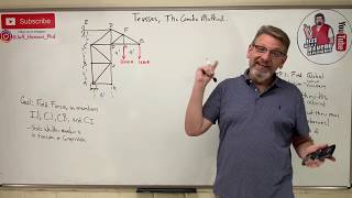 Statics: Lesson 52- Truss Problem, The Combo Problem