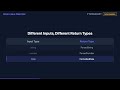 TypeScript Function Overloads: When & How to Use Them