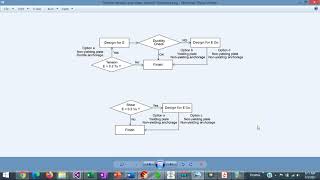 Anchor Rod Design - Overview of the ACI Seismic Provisions