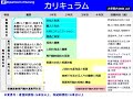 2023群馬県立県民健康科学大学オープンキャンパス（学部概要）（看護学部）