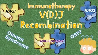 Indispensable Genes for Lymphoid Cell V(D)J Recombination & Immunotherapy: RAG1 & RAG2