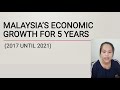 bbce1023 1123 comparisons between malaysia and brunei s economic growth