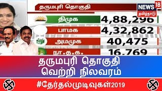 Elections Results 2019 | தருமபுரி தொகுதி வெற்றி நிலவரம் | Dharmapuri Election Results Status