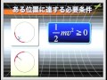 ハイレベル高校物理　力学導入１６　非等速円運動