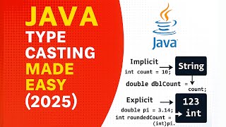 Java Type Casting Explained Implicit & Explicit Conversion Tutorial (2025)