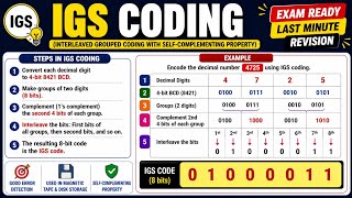 Igs coding| how to find igs code|