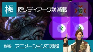 【FF14】極ゾディアーク討滅戦【アニメーションで図解】