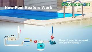 How pool heater work: Mxmoonant Pool Heater Demystified! 🌡️