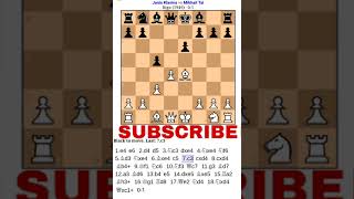 Janis Klavins VS Mikhail Tal (Riga 1949) 0-1 . Music: WalkMusician: @iksonmusic