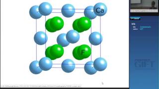 Crystallography 2 (2013) Structures