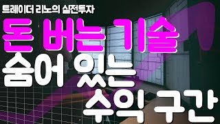 주식투자 돈 버는 기술은 숨어 있는 수익 구간을 찾는 것.