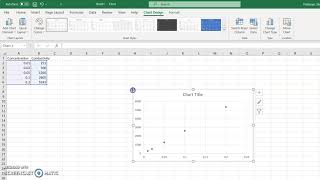 Making a scatter graph and line of best fit in Excel