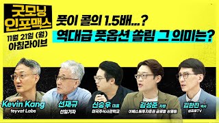 [LIVE] 2023년 미리 체크할 포인트는? 자금시장 경색...아직도 진행중?ㅣ 1121 굿모닝인포맥스 1부