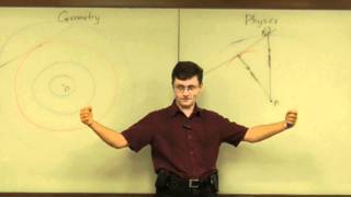 Lecture 2011.06.10 Part 04/8 Relating Geometric and Physics Solutions