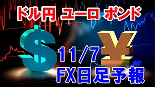 FXデイリー日足予報　　　2022年11月7日　   Daily Forex Forecasts , Tecnical Analysis and Signals