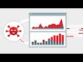Apigee Sense: Protect APIs from Attack with Intelligent Behavior Detection