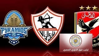 جدول ترتيب الدوري المصري بعد انتهاء الدور الاول لعام 2021