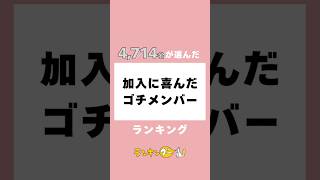 加入が嬉しかった「ゴチメンバー」ランキング【2025年最新版】#ランキング #小芝風花 #白石麻衣 #橋本環奈 #ぐるナイ