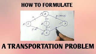 How to Formulate LPP for a Transportation Problem | CBSE Maths Class 12
