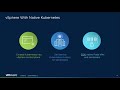 VMUG VMworld 2019 update compressed into 30 minutes