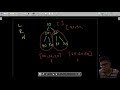 Binary Tree Postorder Traversal | Leetcode 145 (Easy) | Java Solution