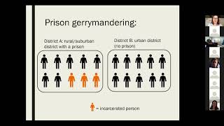 What is Prison Gerrymandering and Why Does it Matter for Racial Equity? | Freedom School 2022
