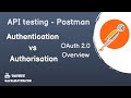 Authentication vs authorisation and OAuth2.0 overview